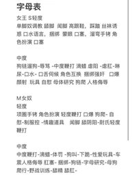 4257--广州-日本多多 170D蜜桃臀御姐